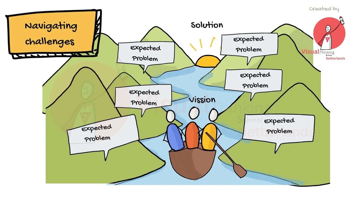 Navigating Psychological & Social Challenges for Personal Growth and Resilience